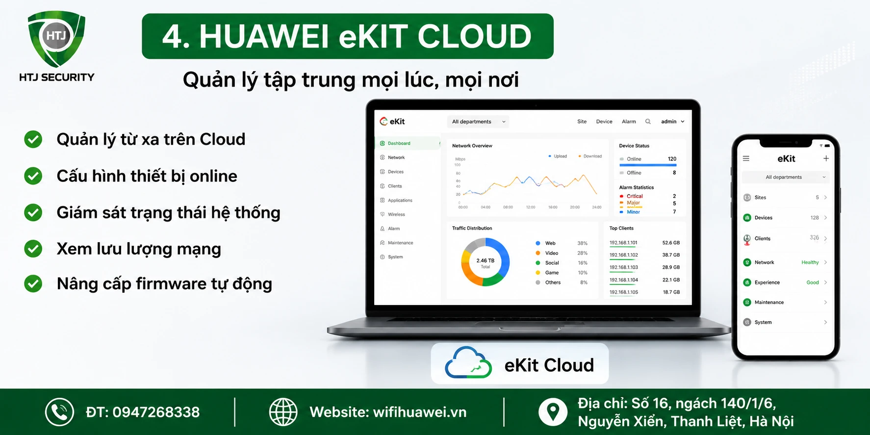 Huawei eKit Là Gì? Giải Pháp Mạng Doanh Nghiệp Thông Minh Từ Huawei 6 Huawei eKit Là Gì? Giải Pháp Mạng Doanh Nghiệp Thông Minh Từ Huawei