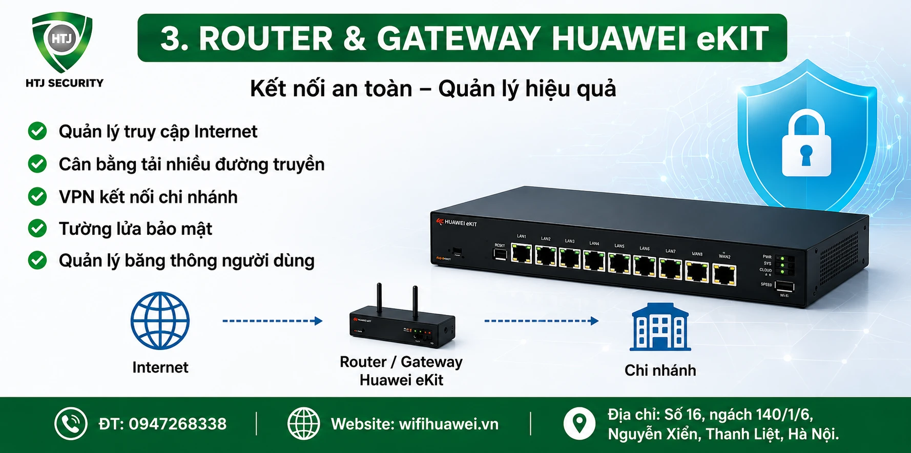 Huawei eKit Là Gì? Giải Pháp Mạng Doanh Nghiệp Thông Minh Từ Huawei 5 Huawei eKit Là Gì? Giải Pháp Mạng Doanh Nghiệp Thông Minh Từ Huawei