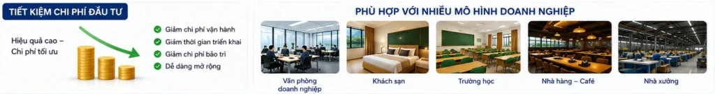 WiFi 6 Huawei Có Gì Nổi Bật? 5 WiFi 6 Huawei Có Gì Nổi Bật?