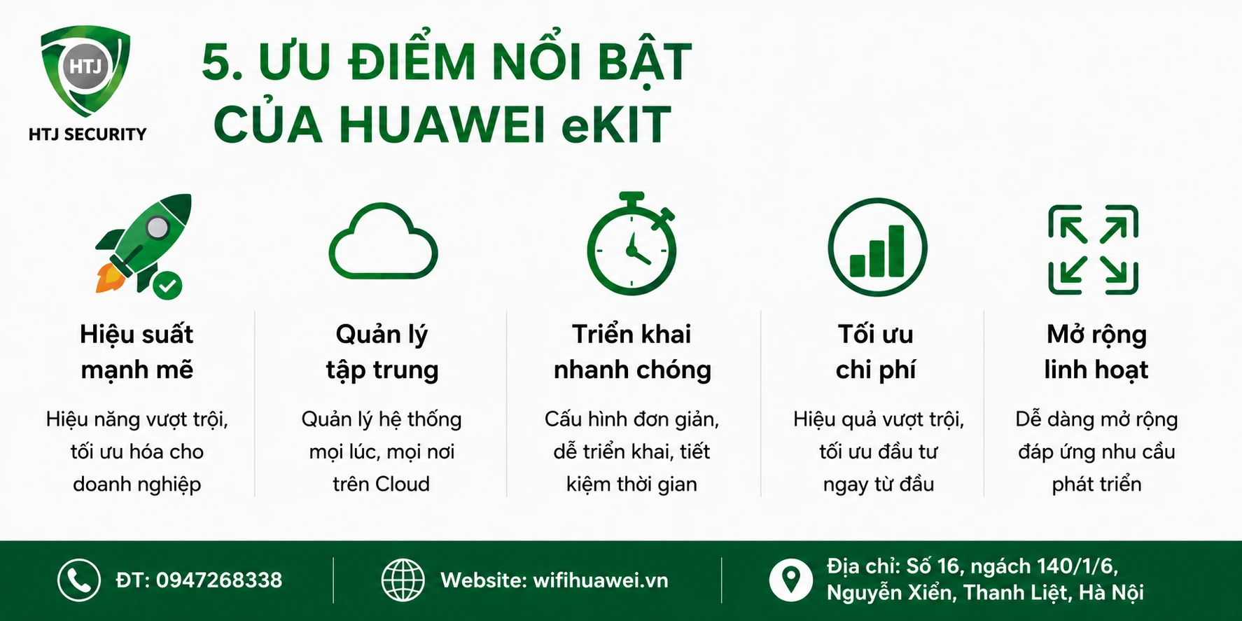 Huawei eKit Là Gì? Giải Pháp Mạng Doanh Nghiệp Thông Minh Từ Huawei 7 Huawei eKit Là Gì? Giải Pháp Mạng Doanh Nghiệp Thông Minh Từ Huawei